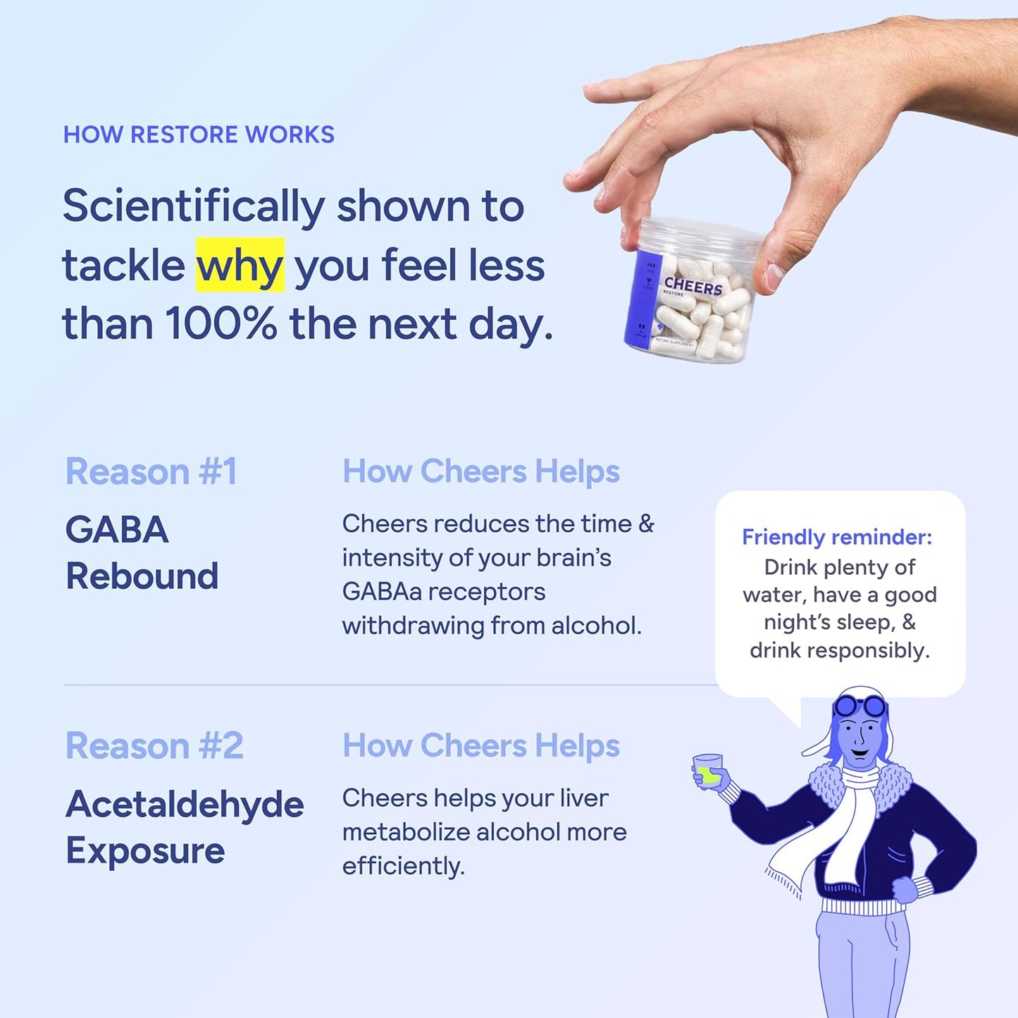 Cheers Restore | Supplement with DHM + L-Cysteine | Feel Better After Drinking & Support Your Liver | 12 Doses | Dihydromyricetin, Cysteine, Prickly Pear, B-Vitamins, Ginger